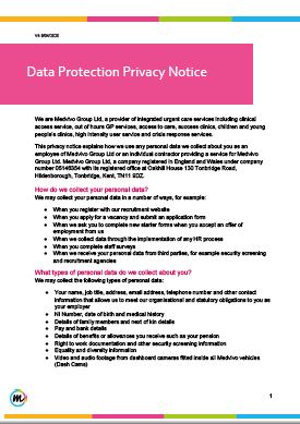Cover of Privacy Notice